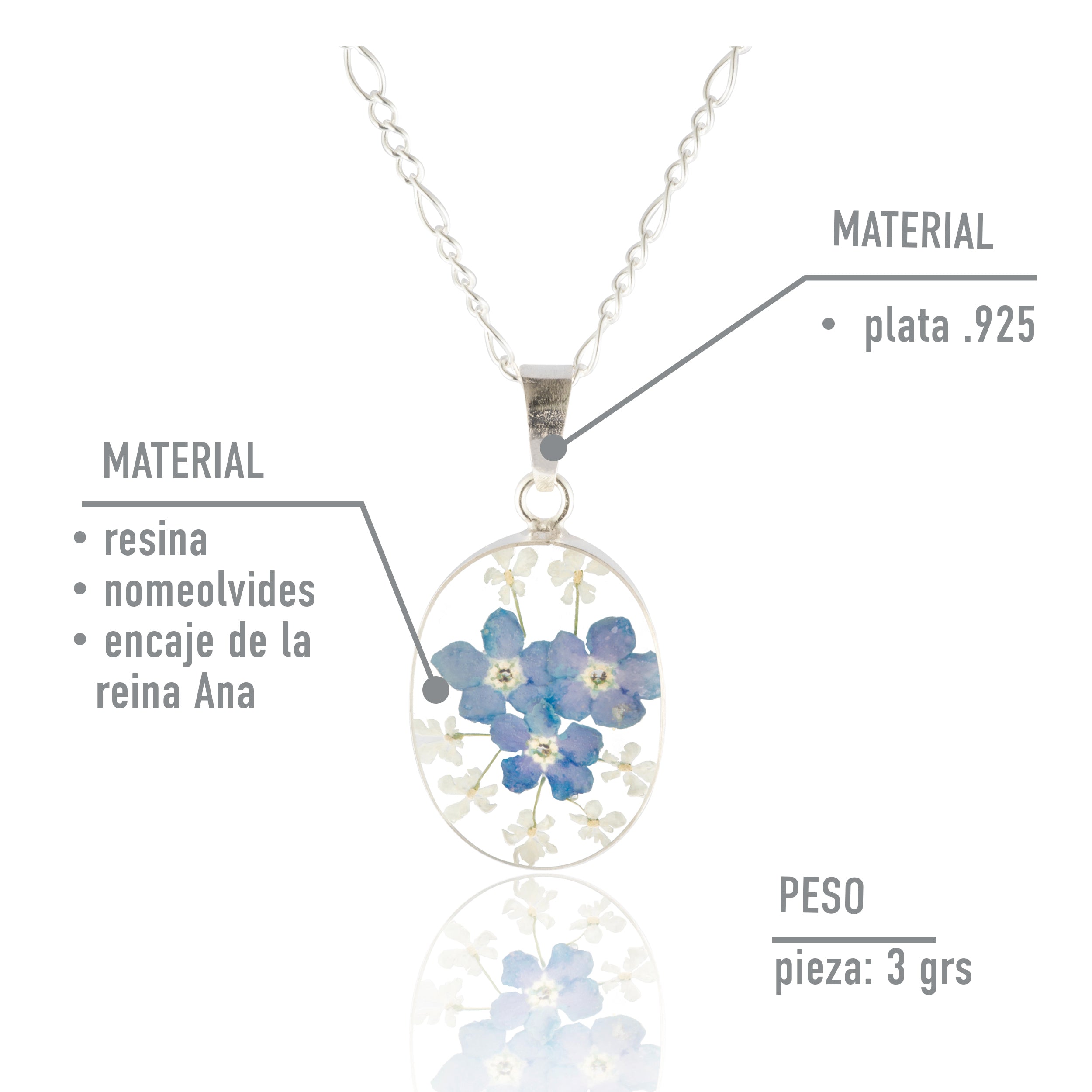 Collar con Flores de Nomeolvides y Encaje Natural en Corazón de Plata