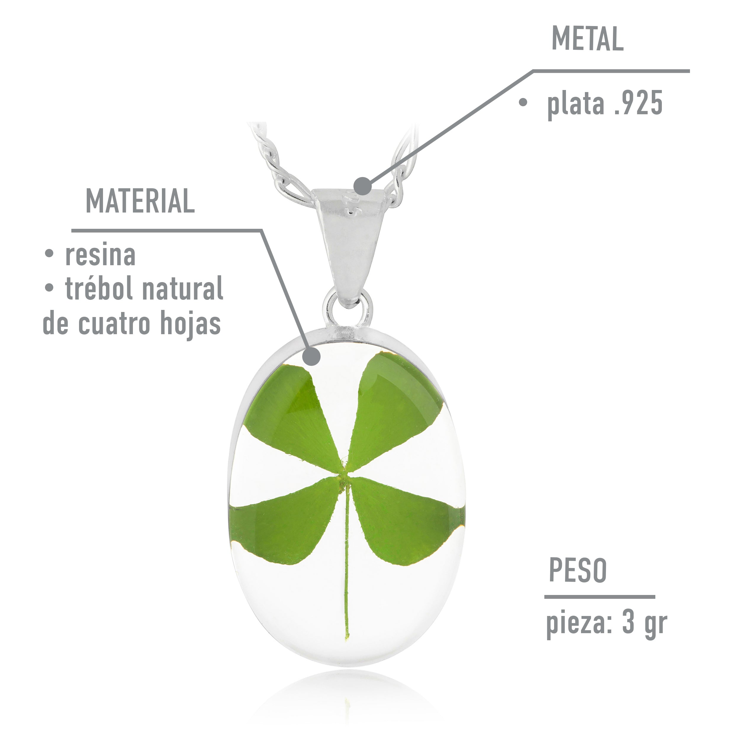 Collar con Trebol de 4 Hojas Natural en Plata 925 - Amuleto de Protección Personal, de la Buena Suerte y Dinero